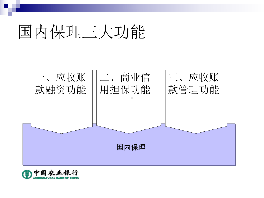 国内保理业务介绍课件.ppt_第3页