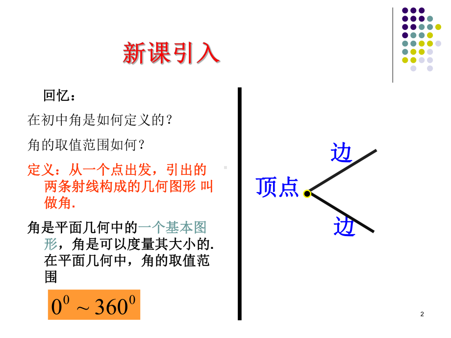 (必修4)11任意角和弧度制课件.ppt_第2页