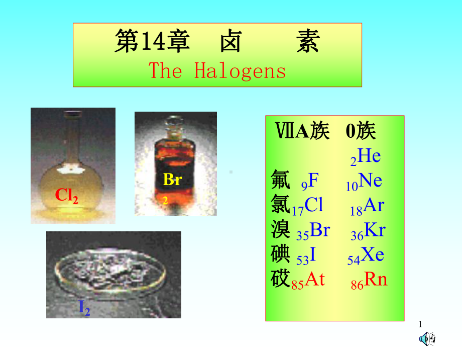 （Selected）大学无机化学-卤素课件.ppt_第1页