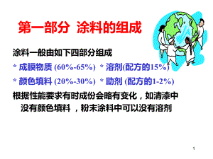 涂料的基础知识讲述课件.ppt