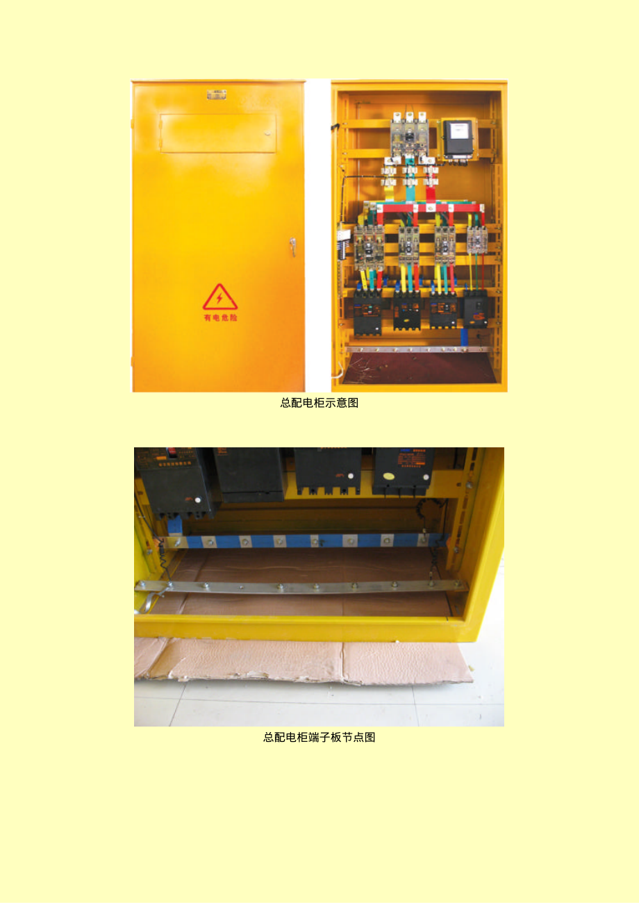 配电箱标准化配置图集课件.pdf_第3页