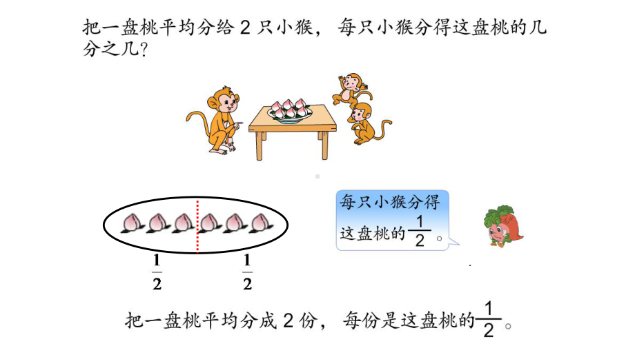 新苏教版三年级下册认识几分之一课件-1.ppt_第2页