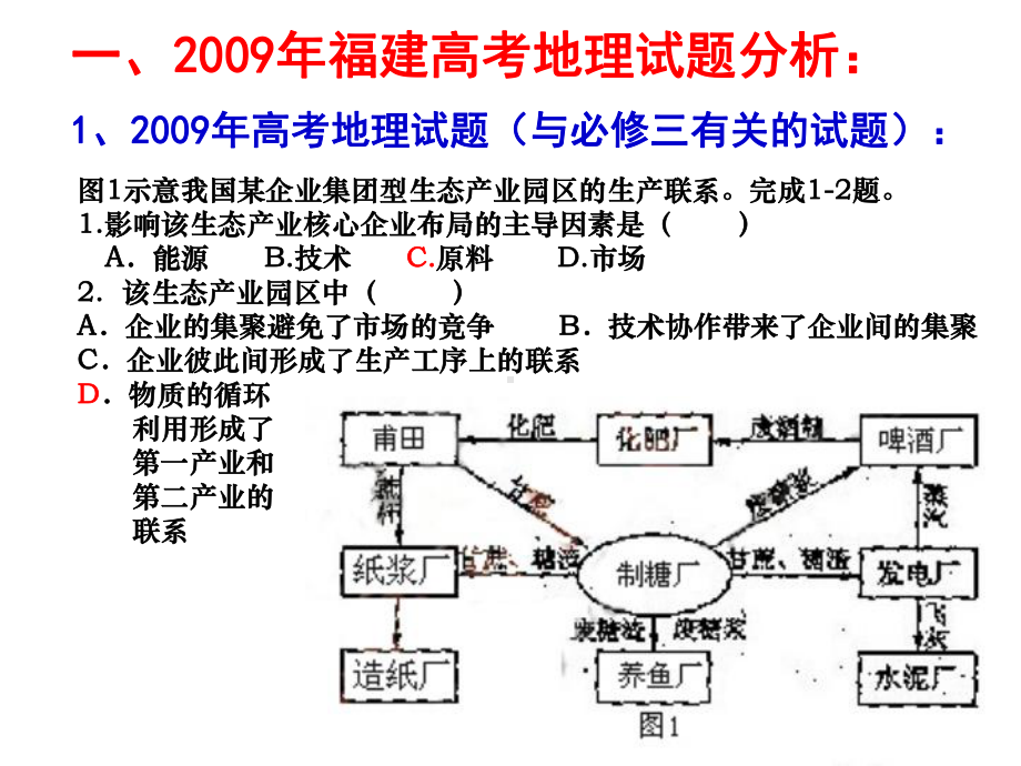 高中地理《区域可持续发展》的教学思考课件新人教必修3.ppt_第2页