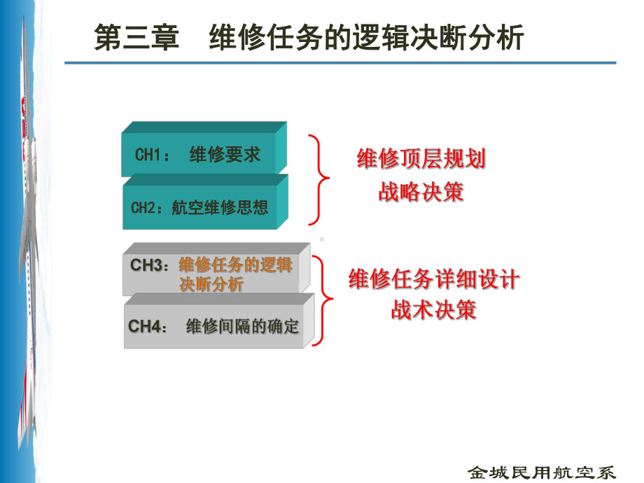 维修任务的逻辑决断分析课件.pptx_第1页