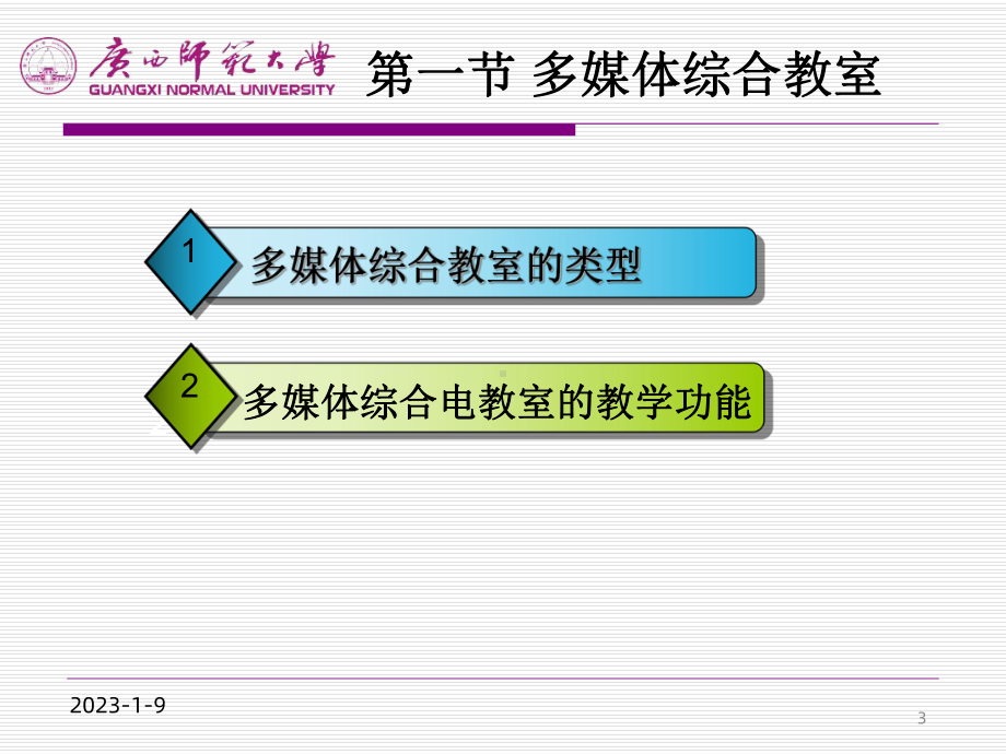 现代教学媒体应用系统课件.ppt_第3页