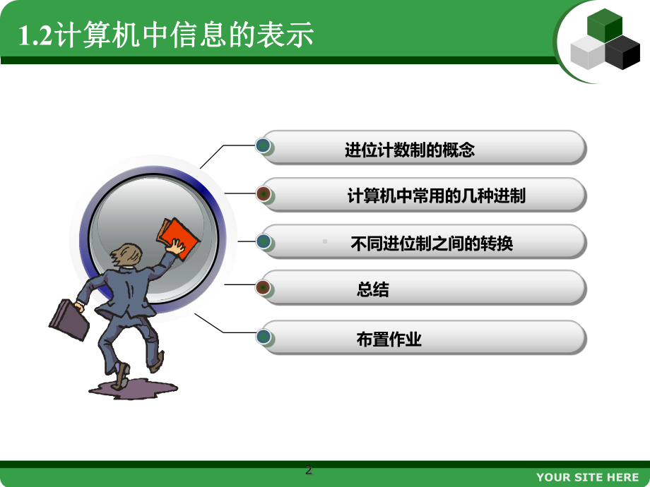 进制转换优秀课件.ppt_第2页