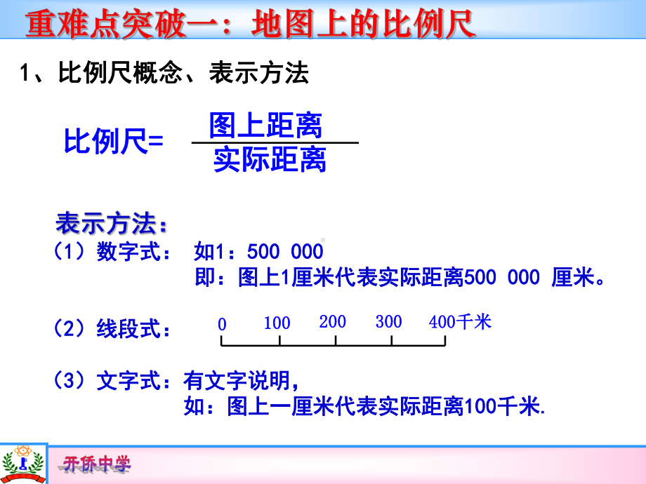 地图三要素、等高线地形图(全)-课件.ppt_第3页