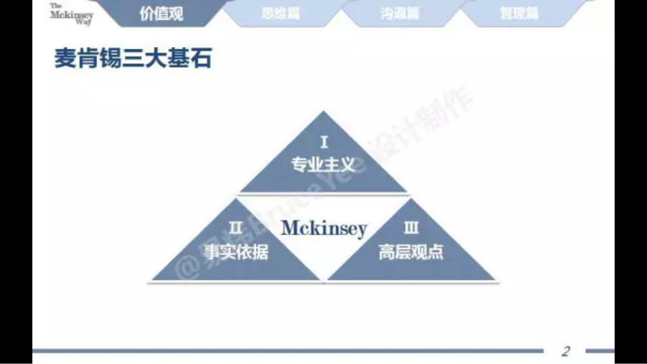 麦肯锡的专业养成术课件.pptx_第3页