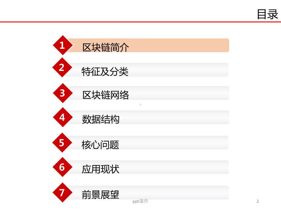 区块链详解-2-课件.ppt_第2页