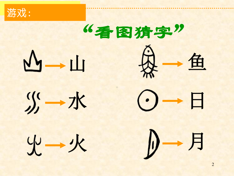 《汉字真有趣》课件.ppt_第2页