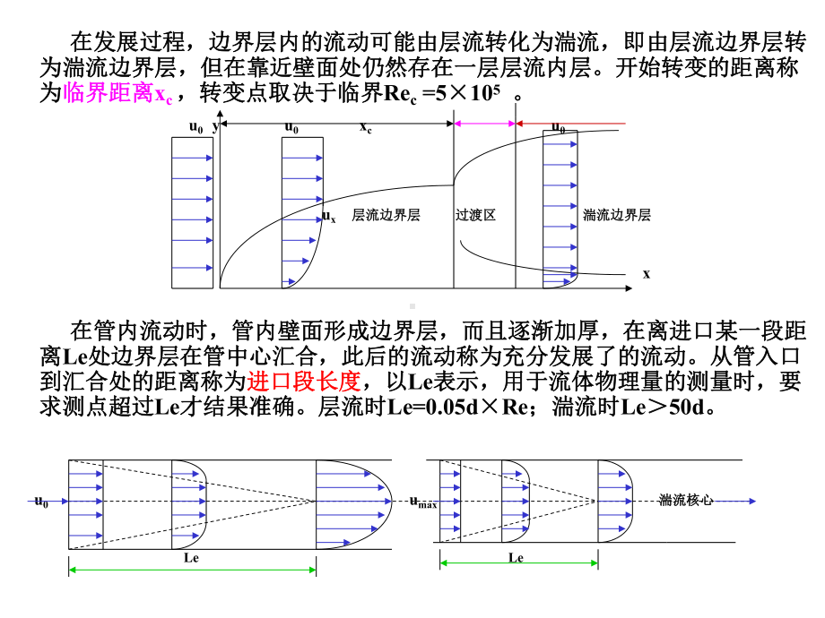 化工传递过程基础2课件.ppt_第3页