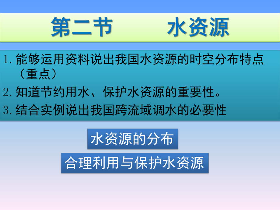 最新人教版八年级上册地理33水资源课件.pptx_第3页