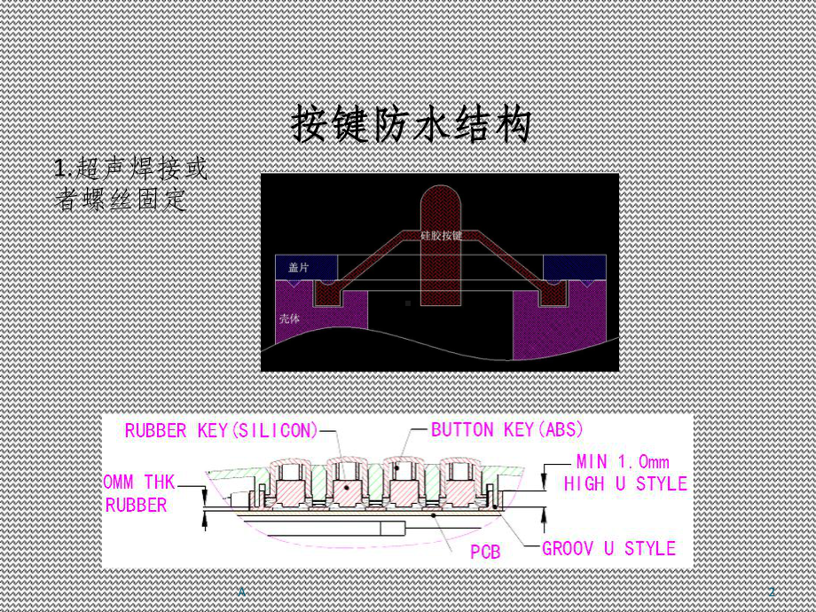 防水结构设计总结课件.ppt_第2页