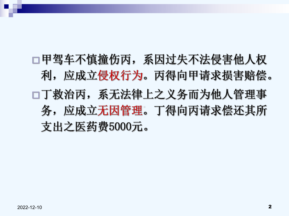 合同法培训讲义精校版课件.ppt_第2页