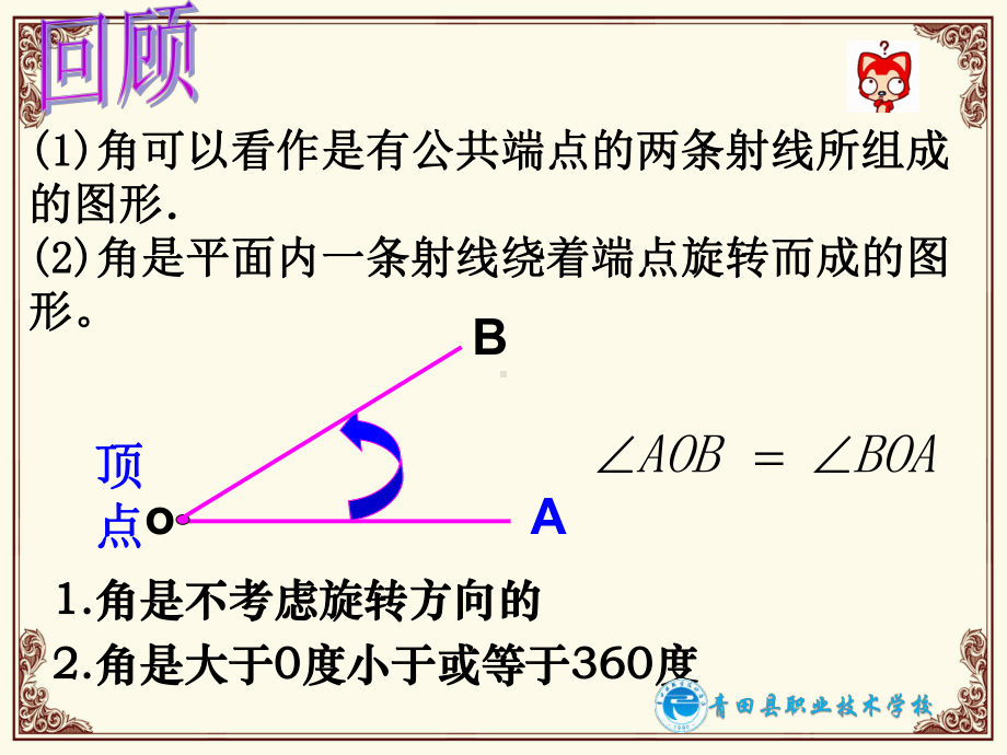 任意角的概念课件.pptx_第2页