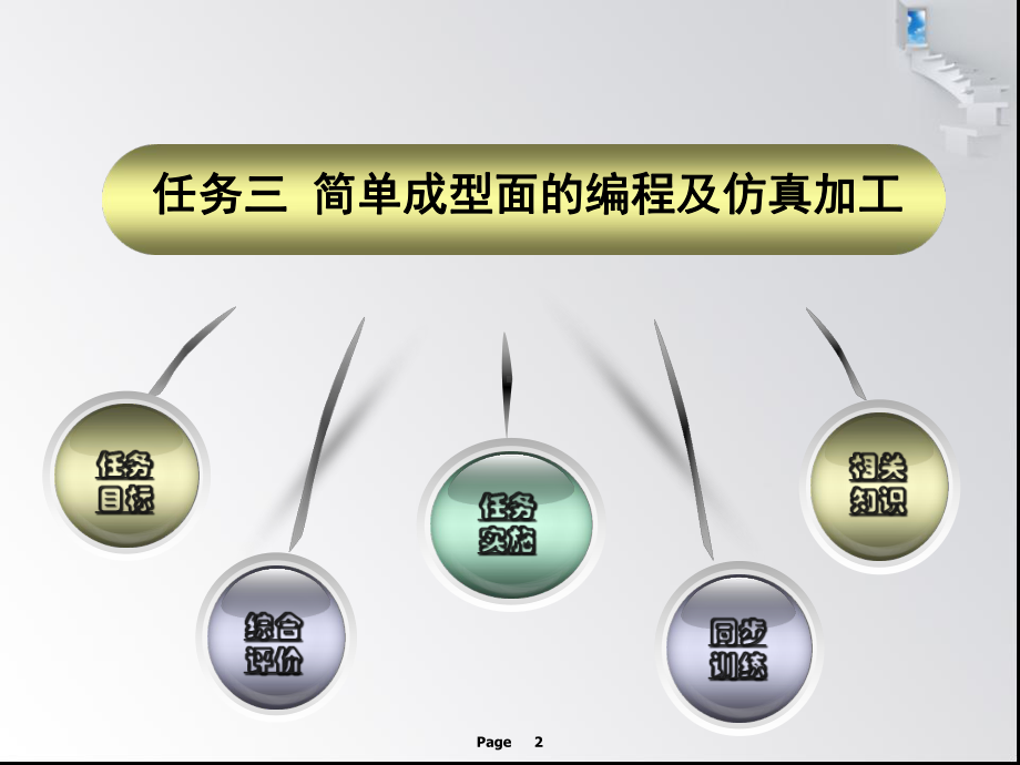 任务三简单成型面零件的加工课件.ppt_第2页