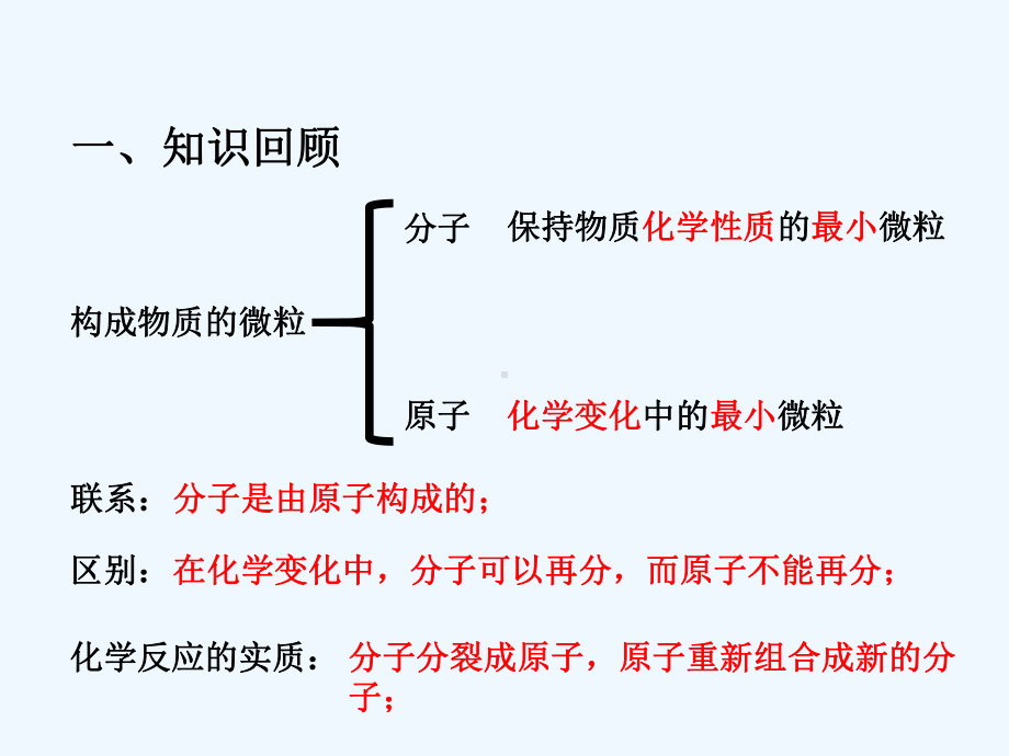 2020版九年级化学上册第三单元物质构成的奥秘课题2原子的结构课件-(最新版)新人教版.ppt_第2页