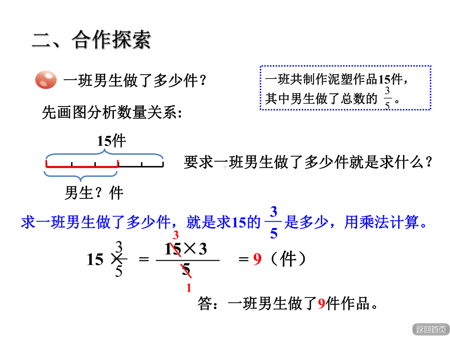 六年级数学上册第一单元信息窗3求一个数的几分之几是多少的实际问题课件青岛版.ppt_第3页