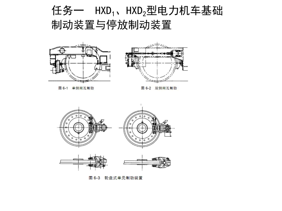 交流电力机车制动系统项目六课件.ppt_第3页