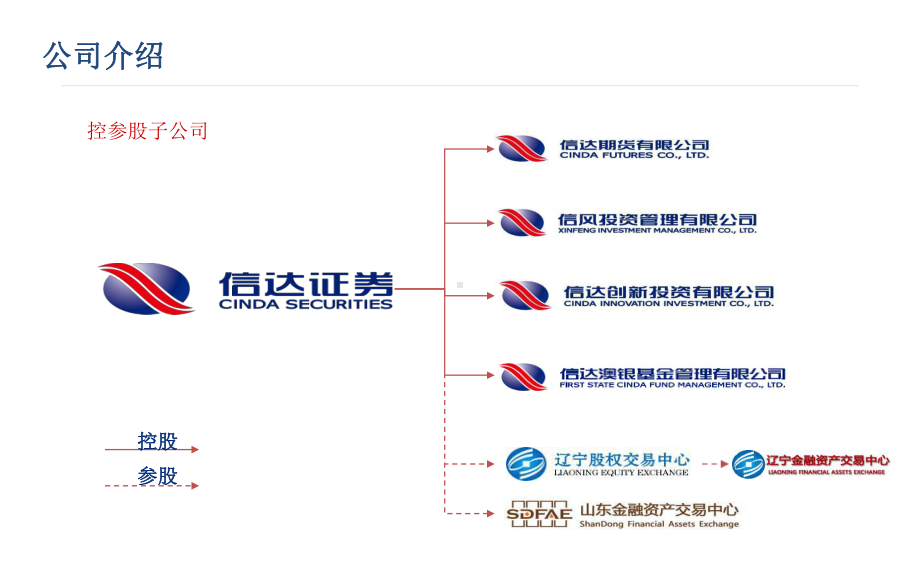 （分布式能源研究）能源互联网实现高比例可再生能源消纳课件.pptx_第3页