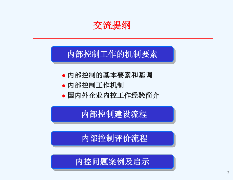 内控建设与评价课件.ppt_第3页