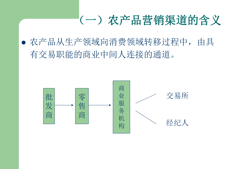 马春梅绿色农产品营销概论第四章农产品营销渠道策略课件.ppt_第3页