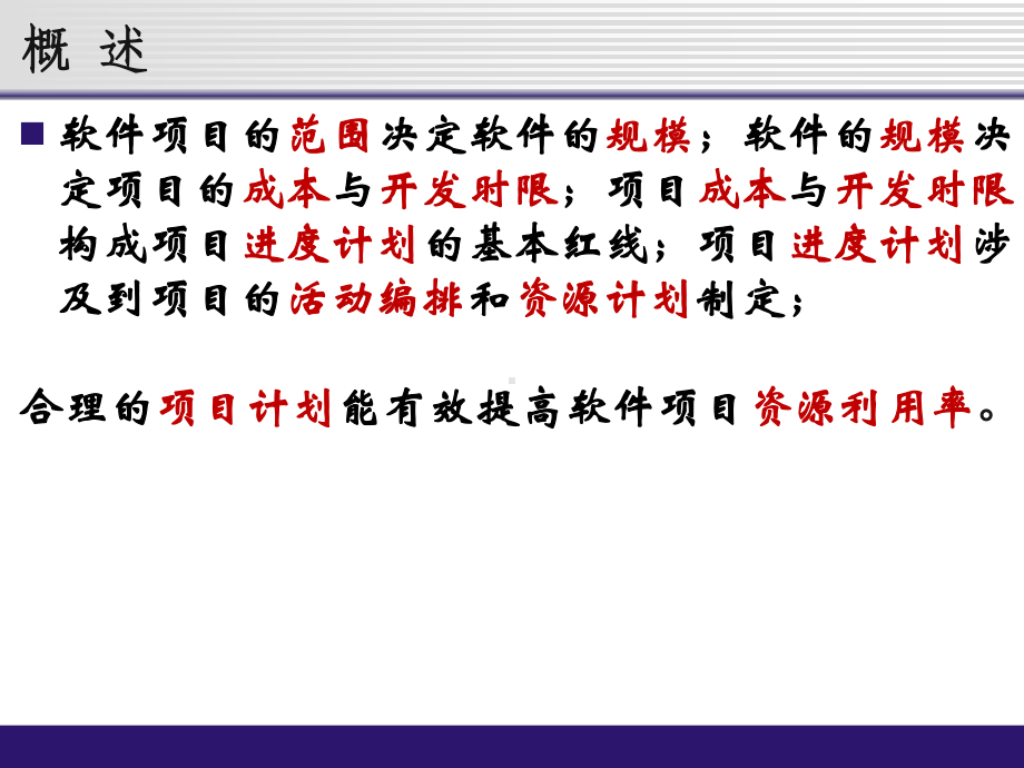 软件项目管理04进度管理课件.ppt_第3页