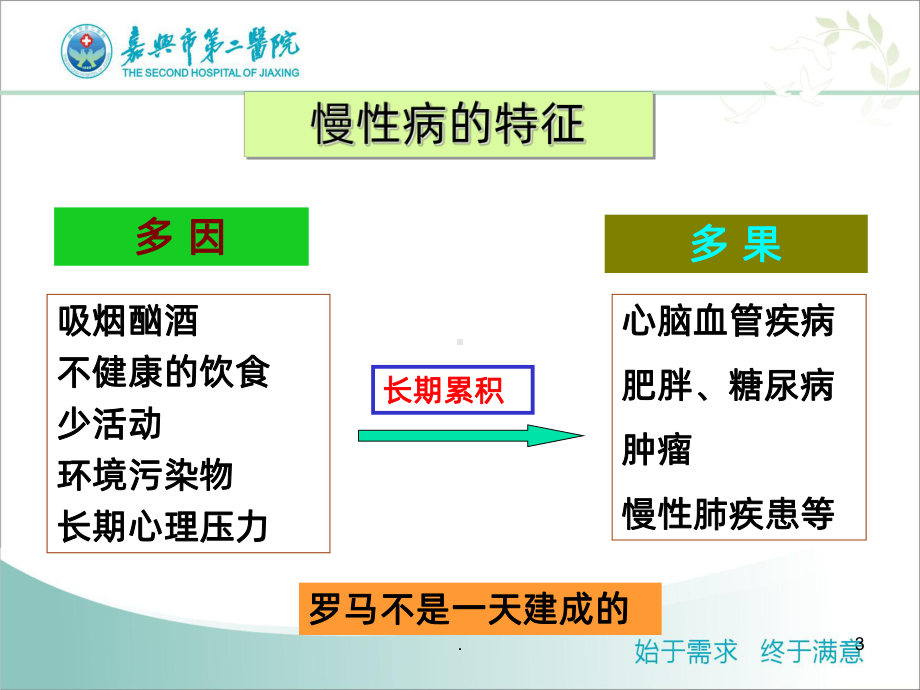 高血压病的营养管理课件.ppt_第3页