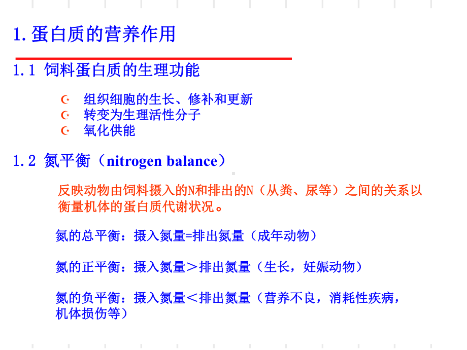 动物生物化学-11-含氮小分子代谢王镜岩邹思湘课件.ppt_第3页