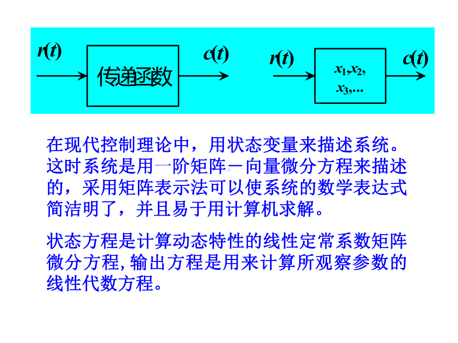 自动控制原理课件8状态空间分析法.ppt_第3页