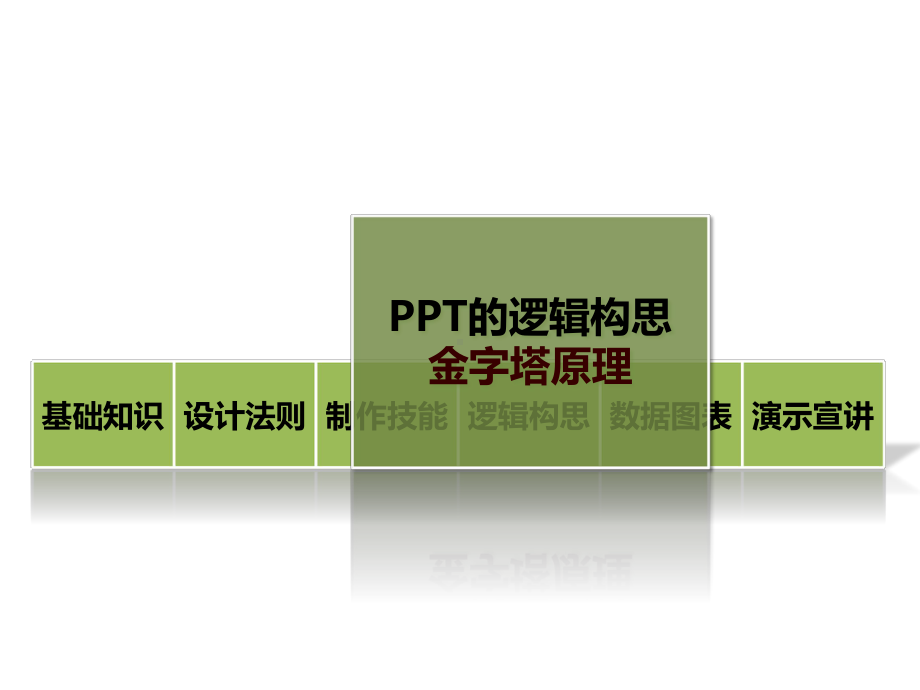 超级高手教程（如何成为真正的高手）课件.ppt_第3页