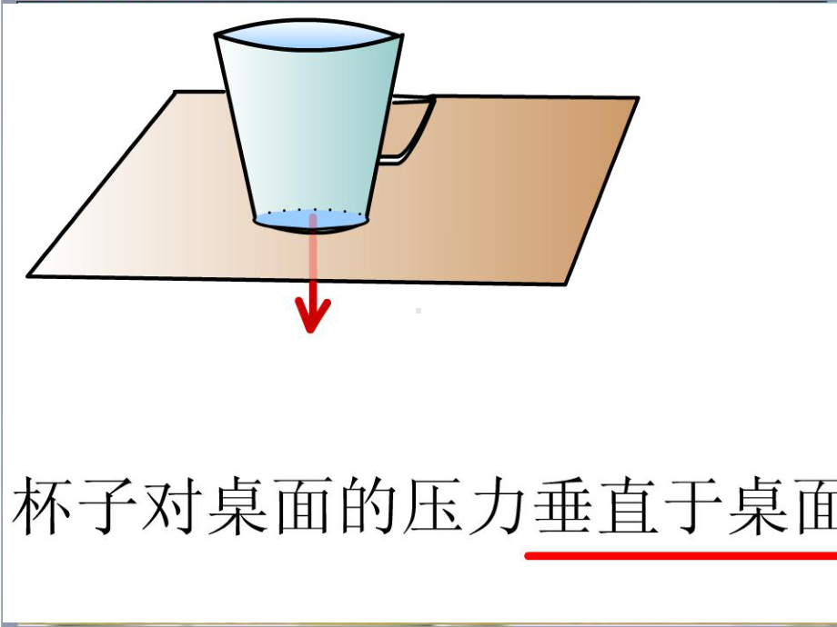 讲课-《91压强》-课件.ppt_第2页