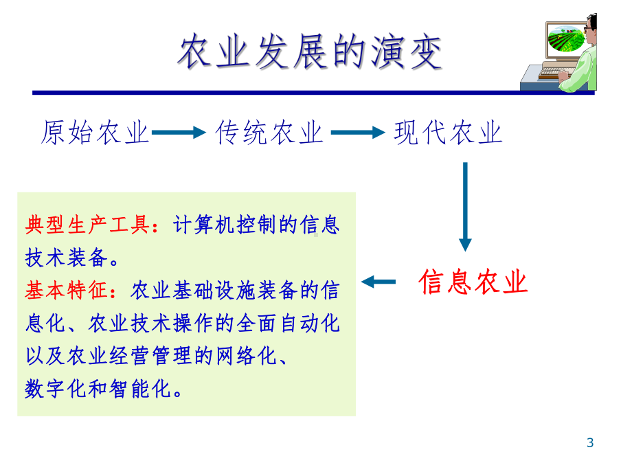 农业信息化概述课件.ppt_第3页