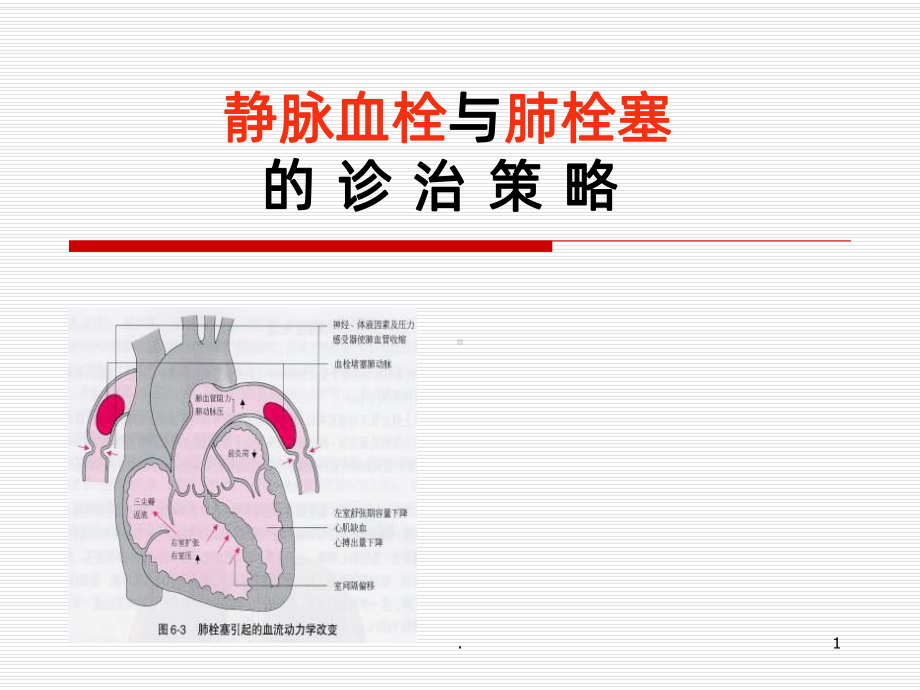 静脉血栓与肺血栓课件.pptx_第1页