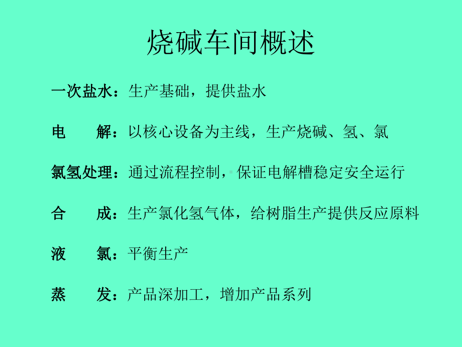 氯碱行业烧碱工艺教学课件.pptx_第3页