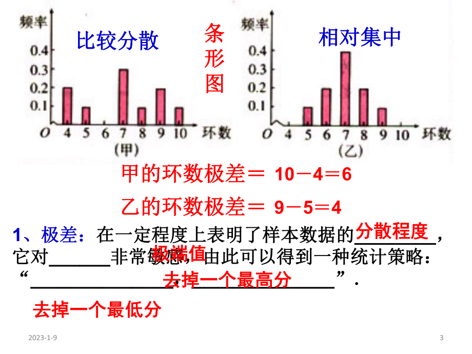 用样本的数字特征估计总体的数字特征(二)-标准差与方差-课件.ppt_第3页