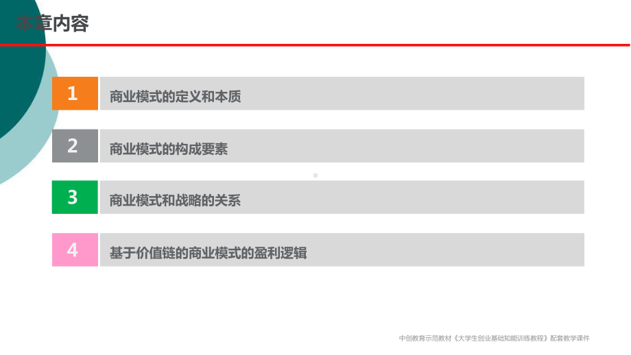 商业模式设计与创新-课件2.ppt_第2页