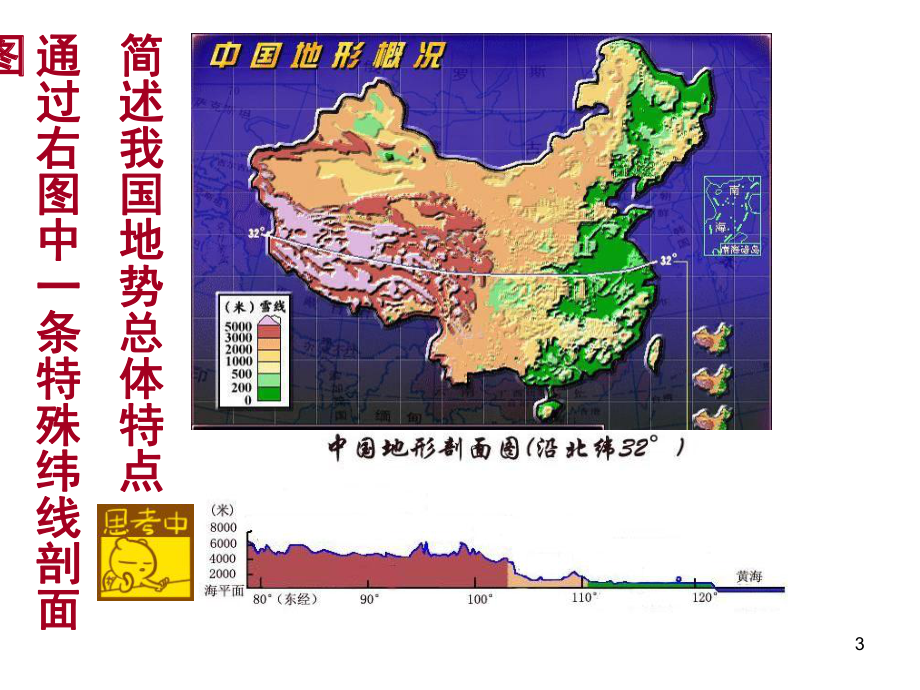 粤教版初中地理八年级上第二章第一节-地形课件.ppt_第3页