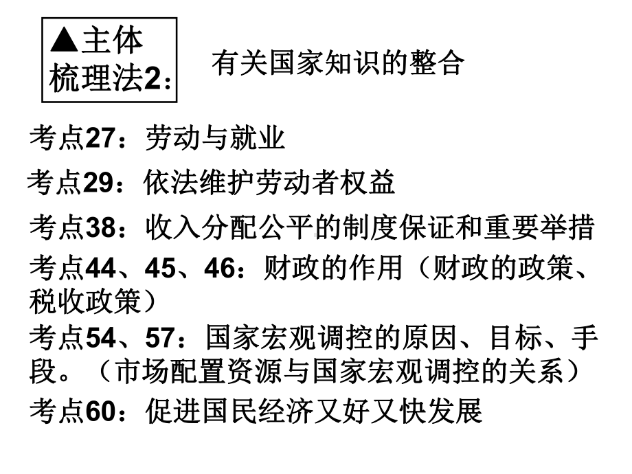 高三《经济生活》第4单元复习课件(广东专用).ppt_第2页