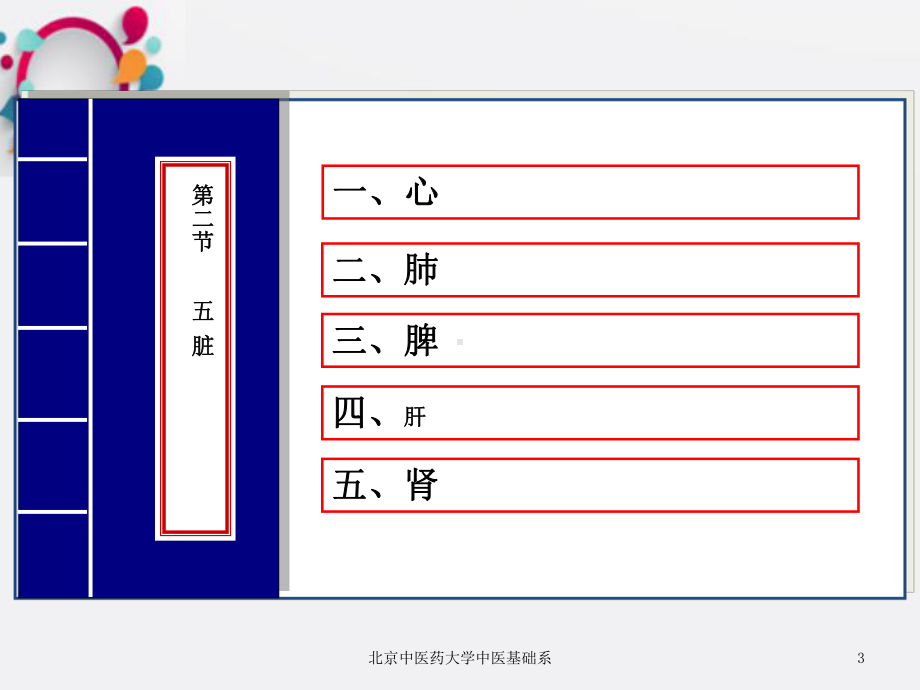 《藏象学说五脏肾》课件.ppt_第3页