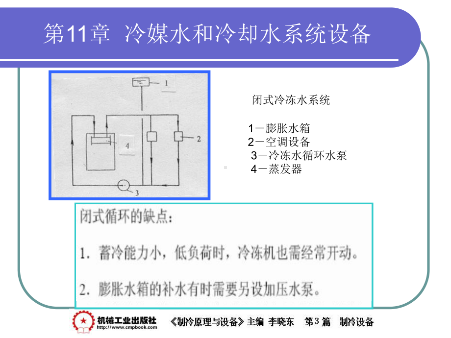 制冷原理与设备11(冷媒水和冷却水系统设备)课件.ppt_第3页