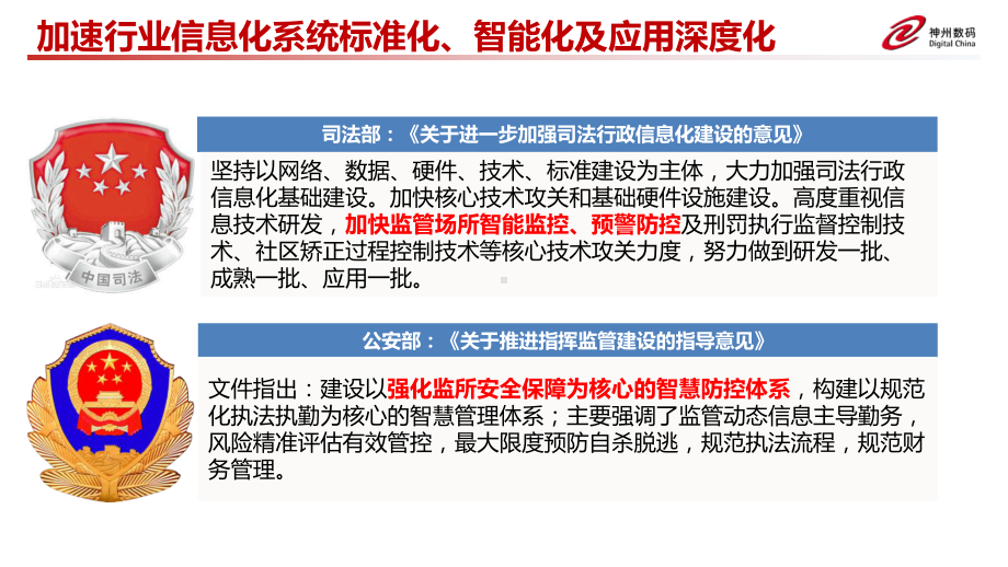 智慧监所主动安全管控平台解决方案.pptx_第2页