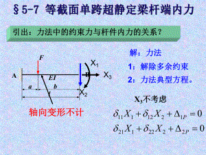 单跨静定梁课件.ppt