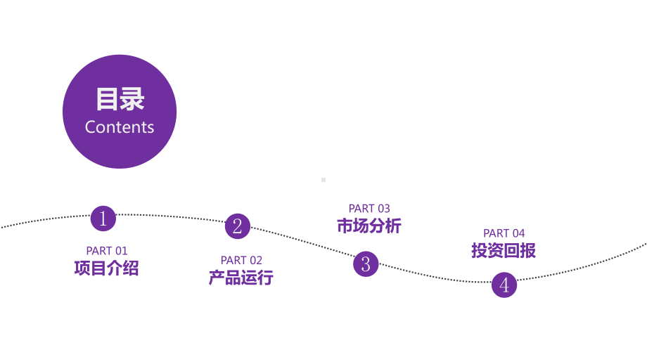 休闲下午茶甜品店美食模板通用模板课件.pptx_第2页