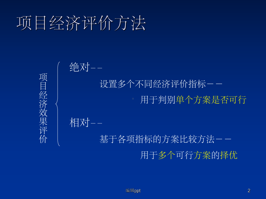 《技术经济评价方法》课件.ppt_第2页