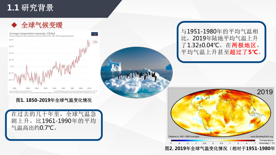 环保绝缘气体光谱检测技术研究电力技术讲座课件.pptx_第3页