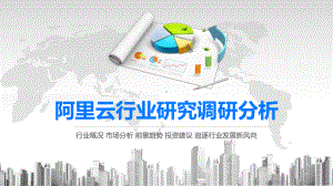 2020阿里云行业研究调研分析课件.pptx