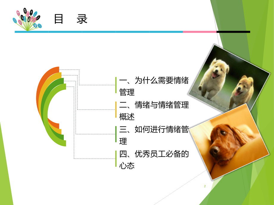 情绪管理培训文件课件.ppt_第2页