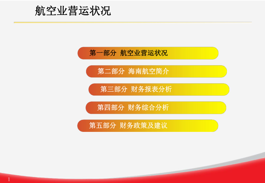 海南航空综合财务分析课件.ppt_第1页