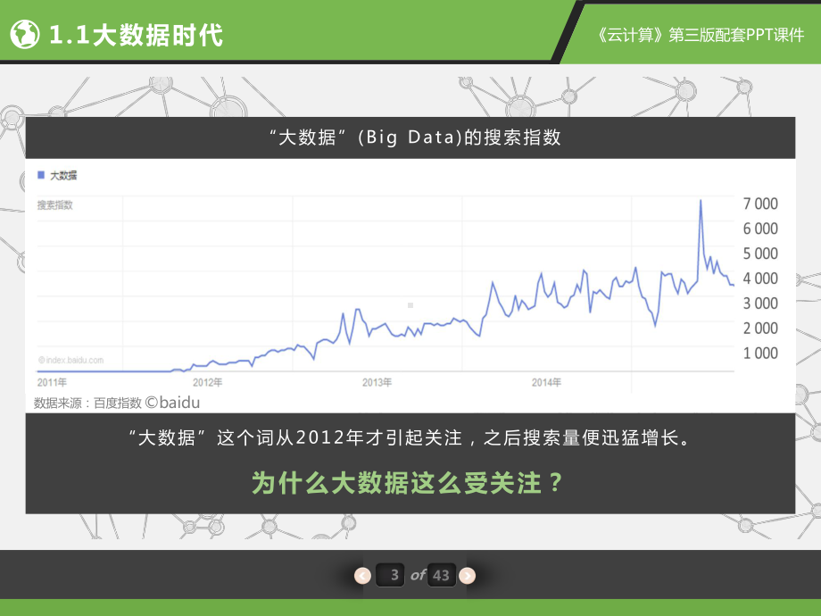 《大数据与云计算》教学设计课件.pptx_第3页